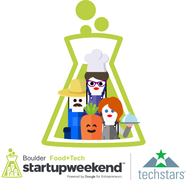 Boulder Food+Tech Startup Weekend